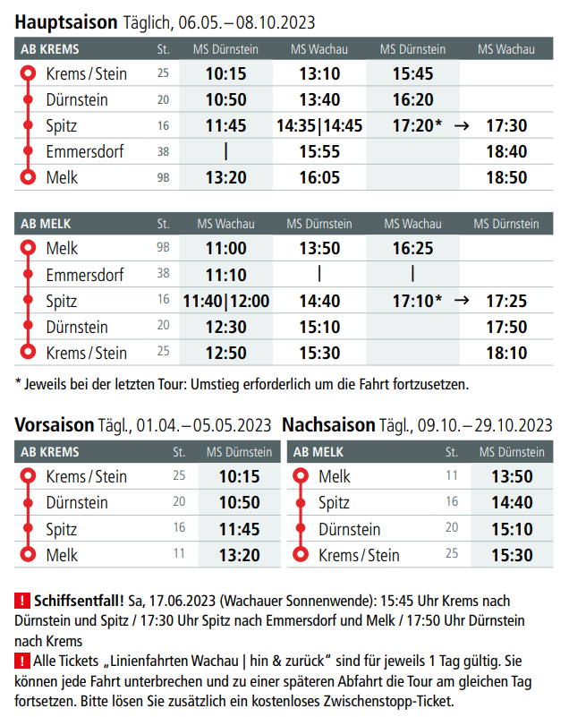 Screenshot_Wachaufahrplan_2023